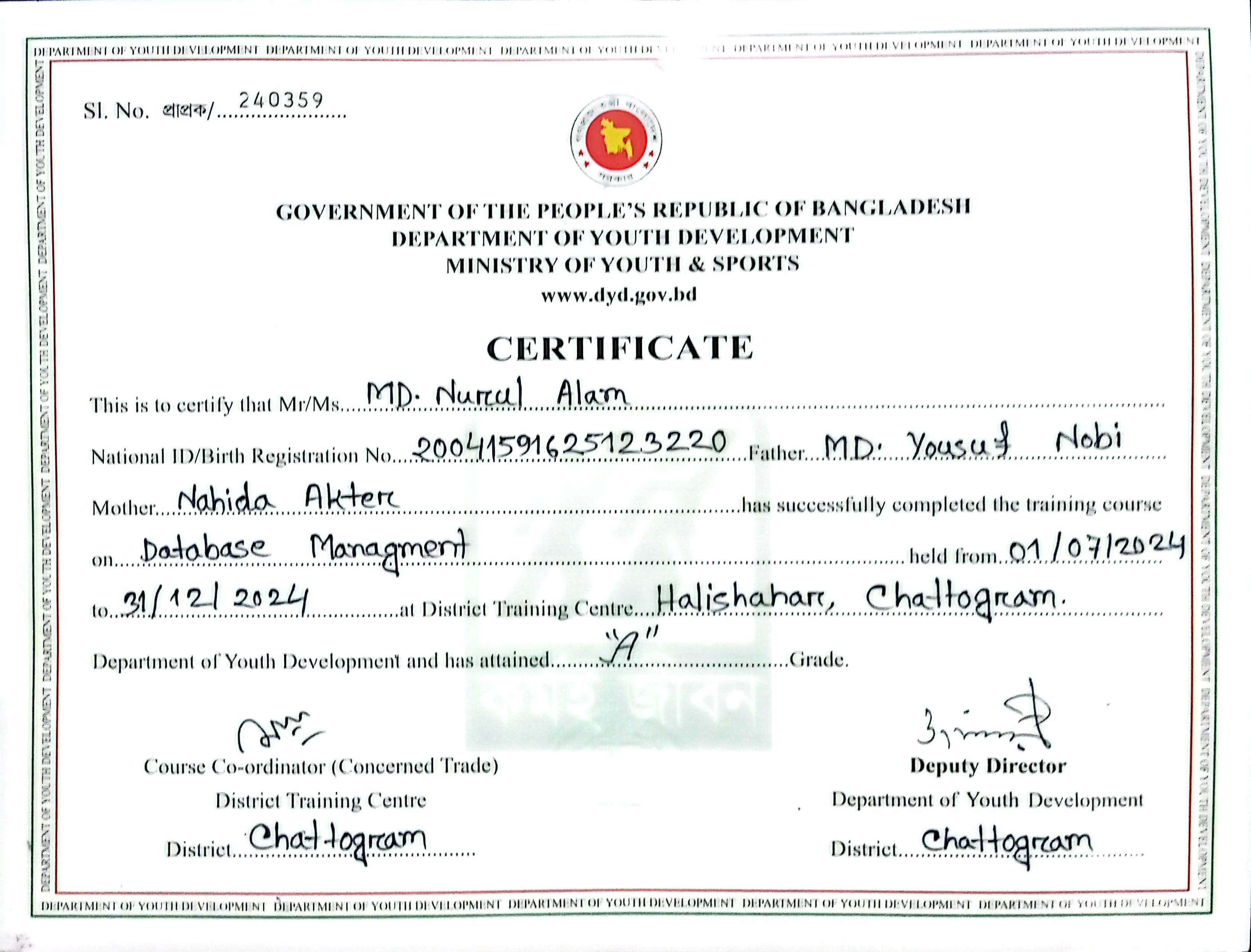 Graphics Design Certificate